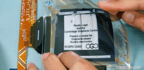 Cambridge Graphene Centre and Plastic Logic unveil first graphene‑based flexible display