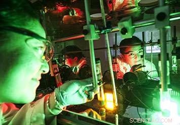 Harnessing Solar Energy to Convert Raw Materials into Everyday Essentials