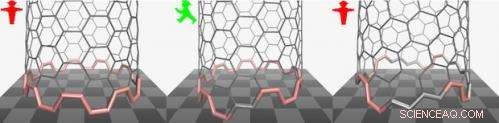 Scientists Introduce Refined Formula to Predict Carbon Nanotube Structures