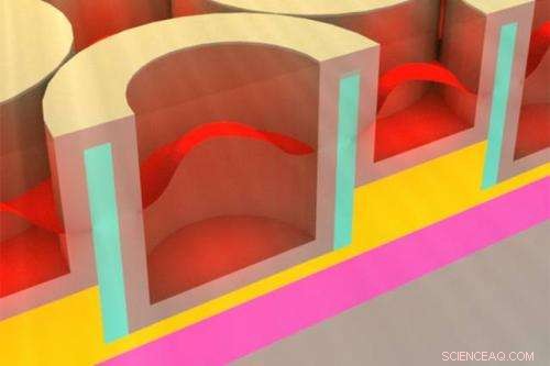 Crafting an Ideal Solar Absorber: A Step-by-Step Guide