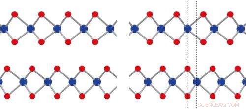Exploiting the Valley Quantum Property of Electrons for Advanced Technologies