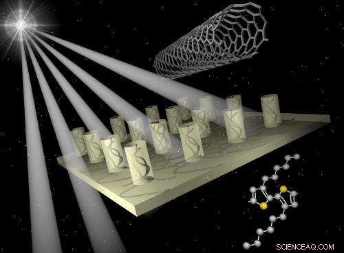 Nano-Engineering Boosts Charge Transport, Paving Way for Highly Efficient Solar Cells
