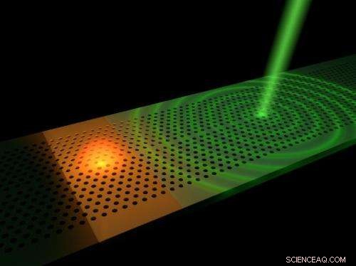 Instant Remote Control of Light Emission at 200 Trillionth-Second Speeds