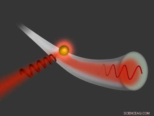 Nanoparticles Break Light’s Symmetry, Enabling Directional Emission