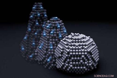 Nanoparticles Flex Like Droplets While Maintaining Solid Crystal Structure – New Study Reveals