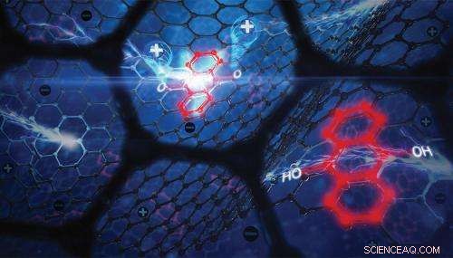 Revolutionizing Energy Storage: The Future of Graphene Aerogel Batteries