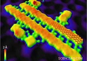 Revolutionary Self-Assembly Technique for High-Precision Graphene Nanoribbon Fabrication