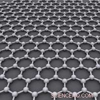 Scientists Reveal Graphene Nanoparticles Boost Chemical Reaction Rates
