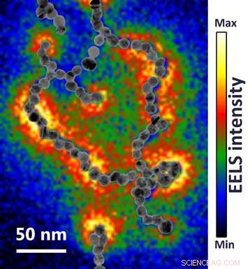 Gold Nanoparticle Chains Achieve Ultra‑Confined Light at the Nanoscale