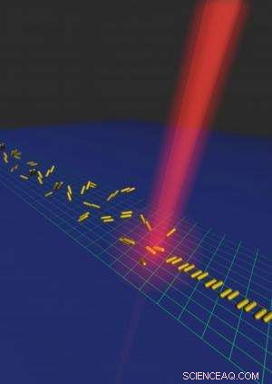 Advanced Symmetry‑Breaking Technique for Feedback‑Driven Self‑Assembly of Optical Metamaterials