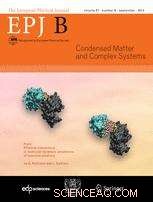 Real‑Time Conductivity Control in Graphene Nanoribbons
