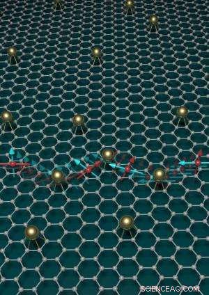 Graphene Spin Relaxation Unveiled: Pseudospin-Driven Mechanisms