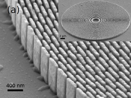 Revolutionizing Microelectronics: 3D Microtechnology via Origami Folding
