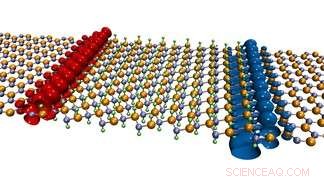 EPFL Breakthrough: Atomic‑Scale Electrical Wires in 2D Insulators