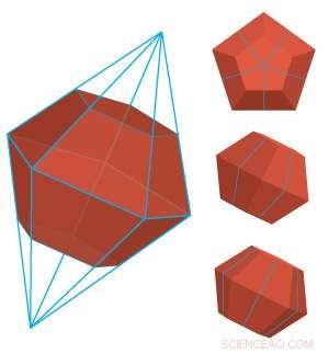 A*STAR Breakthrough: Gold Nanoclusters Form 12‑Sided Dodecahedron Crystals via Hydrogen Peroxide Destabilization