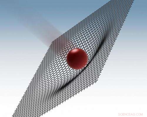 Graphene Demonstrates Superior Bullet-Resistant Properties in Recent Study