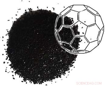 Buckyballs Enhance Carbon Capture: Eco-Friendly Material Targets Flue Gases & Wells