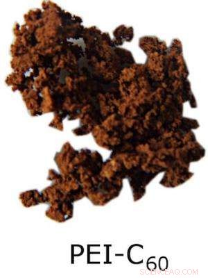 Buckyballs Enhance Carbon Capture: Eco-Friendly Material Targets Flue Gases & Wells