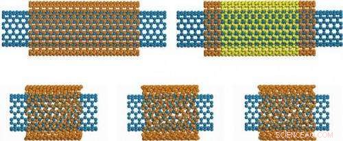 Rotating Nanotube Motors Pave the Way for Next-Gen Nanodevices