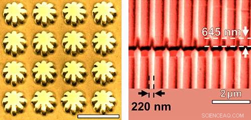 Revolutionary Nanoshaping Technique Paves Way for Advanced Manufacturing