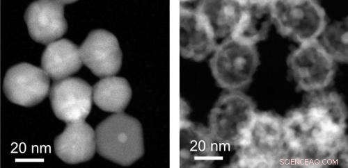 Electrochemical Nanoparticle Transformation: Precision Composition Control