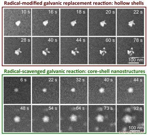 Electrochemical Nanoparticle Transformation: Precision Composition Control