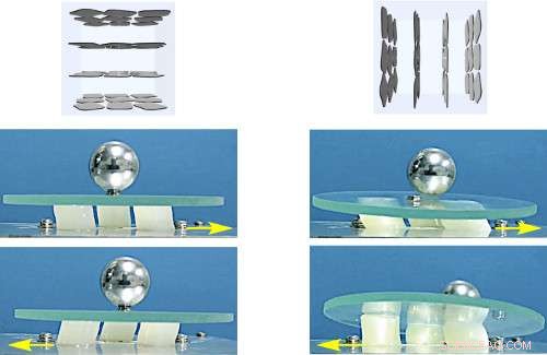 Revolutionary Hydrogel Harnesses Electrostatic Repulsion for Novel Material Properties