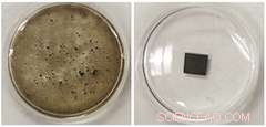 New Study Solves Graphene Oxide Film Solubility Mystery Using Basic Chemistry