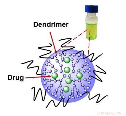 Innovative Nanotech Illuminates Cancer Surgery and Eradicates Residual Malignant Cells