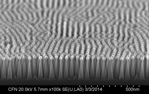 Nanotextured Silicon Surfaces Reduce Reflection, Boosting Solar Cell Efficiency