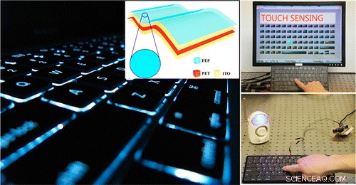 Self‑Powered Smart Keyboard Cleans, Powers Itself, and Recognizes You – Updated