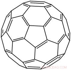 Carbon Nanoballs: A Breakthrough for Sustainable Energy Solutions