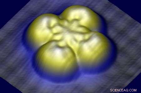 Revolutionary Magnetic Field Sensor Developed Using a Single Molecule