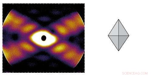 First 3‑D Imaging of Free Silver Nanoparticles with X‑Ray Pulses