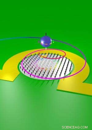 Nanovortex Dynamics: Skyrmion Spiral Motion Under Current Pulses