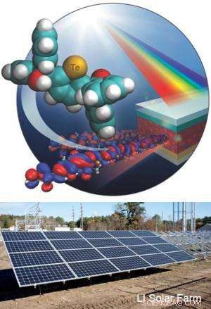 Replacing Tellurium with Sulfur Enhances Light Absorption in Organic Solar Cells