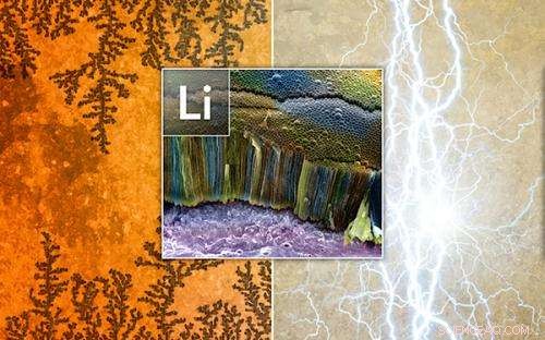 Scientists Unveil Method to Halt Lithium Dendrite Growth in Batteries