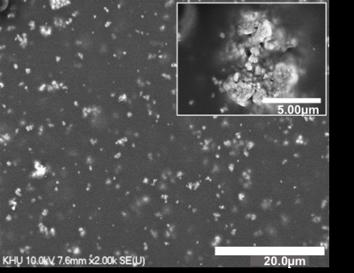 Flexible Electronics: Bismuth Ferrite Nanoparticles for Wearable Devices