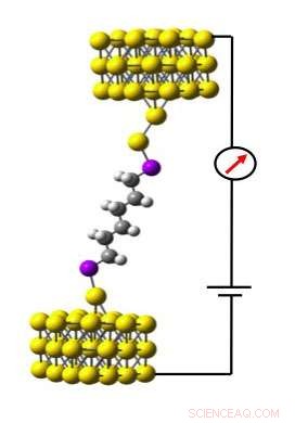 Advancing Nanotechnology: Precise Measurement of Single-Molecule Circuits