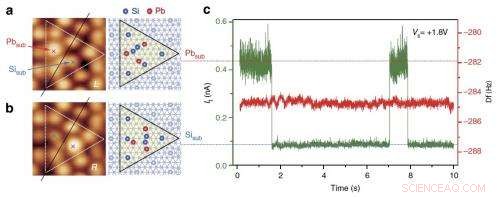New Nano Switch Stores Memory via Coordinated Atomic Movements