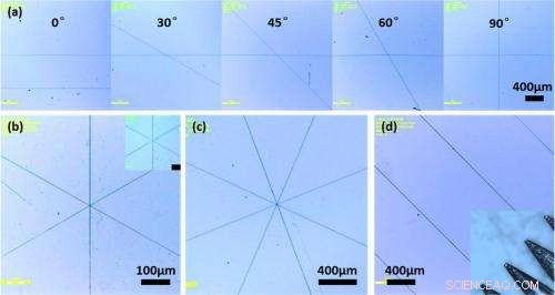Innovative Pen Draws Flexible Circuits with Half-Meter Carbon Nanotube Fibers