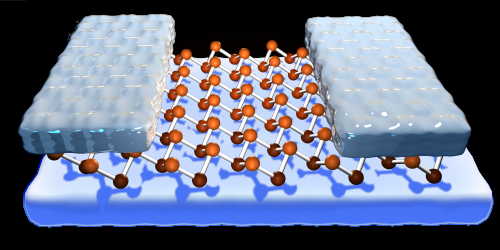 Revolutionizing Semiconductor Miniaturisation with 2D Silicene Nanolattices