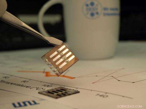 Magnetic Nanoparticles Boost Solar Cell Efficiency