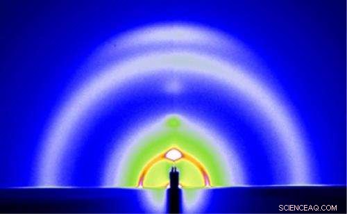 Magnetic Nanoparticles Boost Solar Cell Efficiency