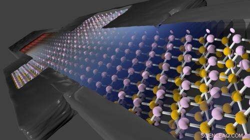 Massive Supercomputers Lead to the Development of Ultra‑Miniature Transistors
