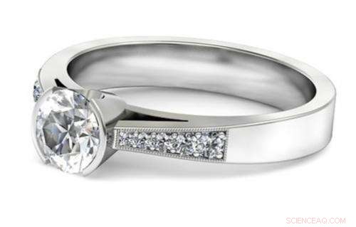 Revolutionizing Renewable Energy: How Nanomaterials Drive Efficiency