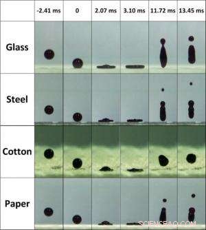 Ultra-Durable Paint-Like Coating Repels Spills & Scratches for Long-Lasting Surfaces