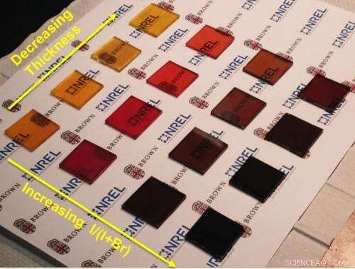 Revolutionary Technique for Ultra‑Thin, Semi‑Transparent Perovskite Solar Cells