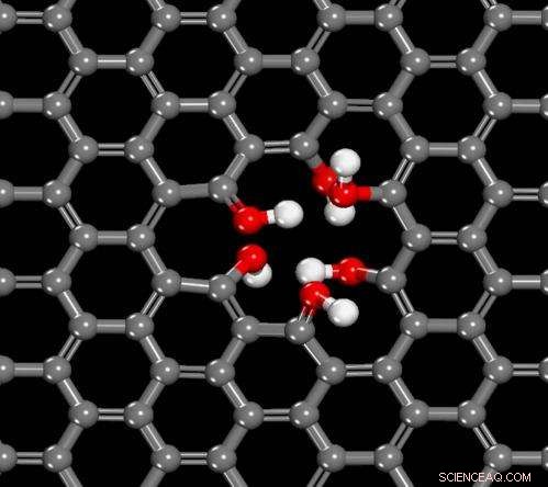 Defective Graphene Paves the Way for Superior Fuel Cell Technology