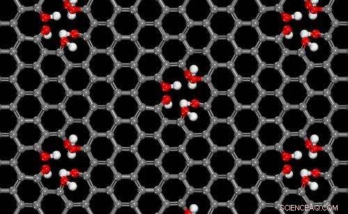 Defective Graphene Paves the Way for Superior Fuel Cell Technology